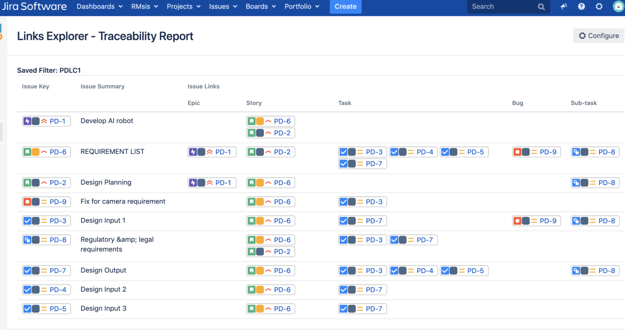 links-explorer-reports