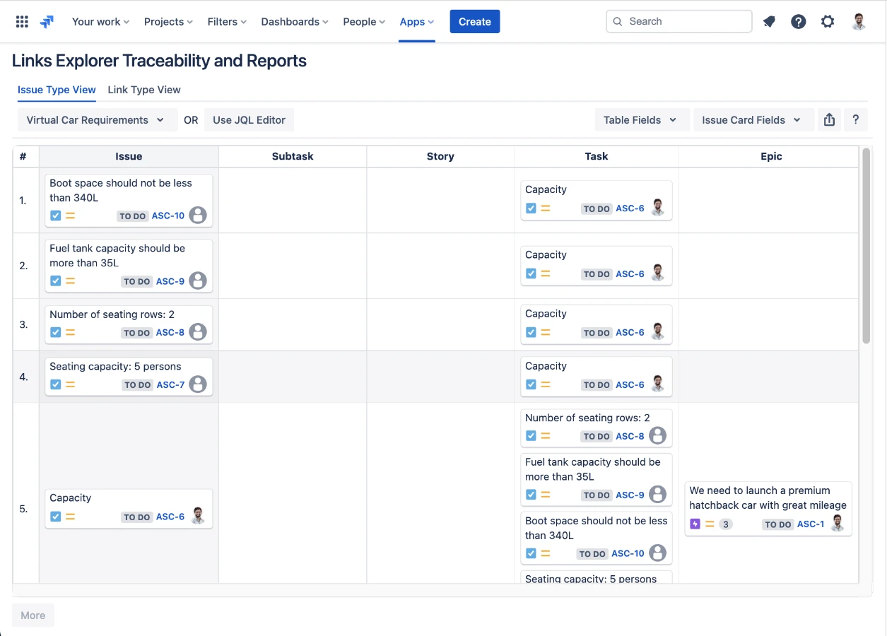 LXP Reports