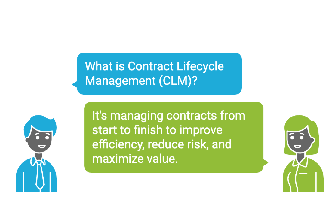 Contract Lifecycle Management (CLM) is the process of managing a contract from inception through execution and eventual renewal or expiry.