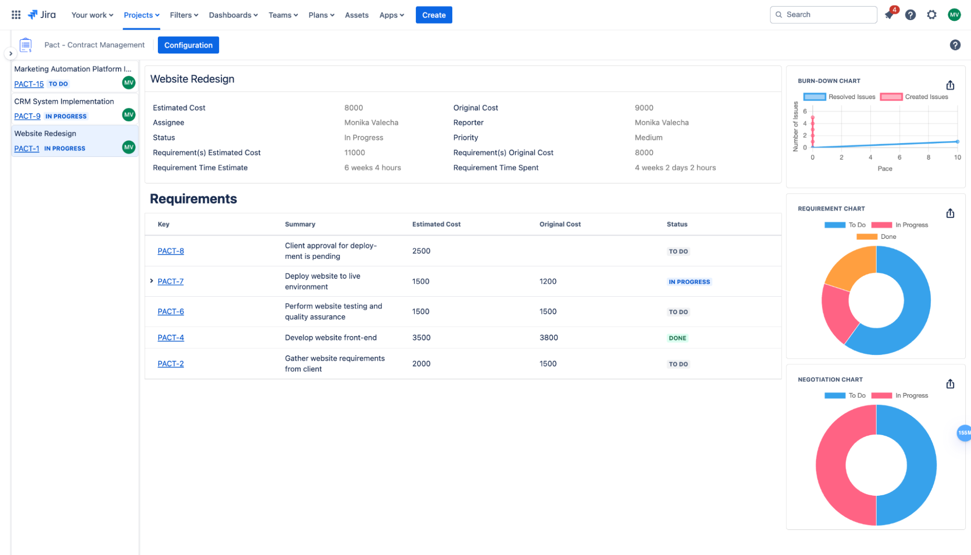 One notable example of how cutting-edge CLM platforms are changing the business landscape is PACT by Optimizory.