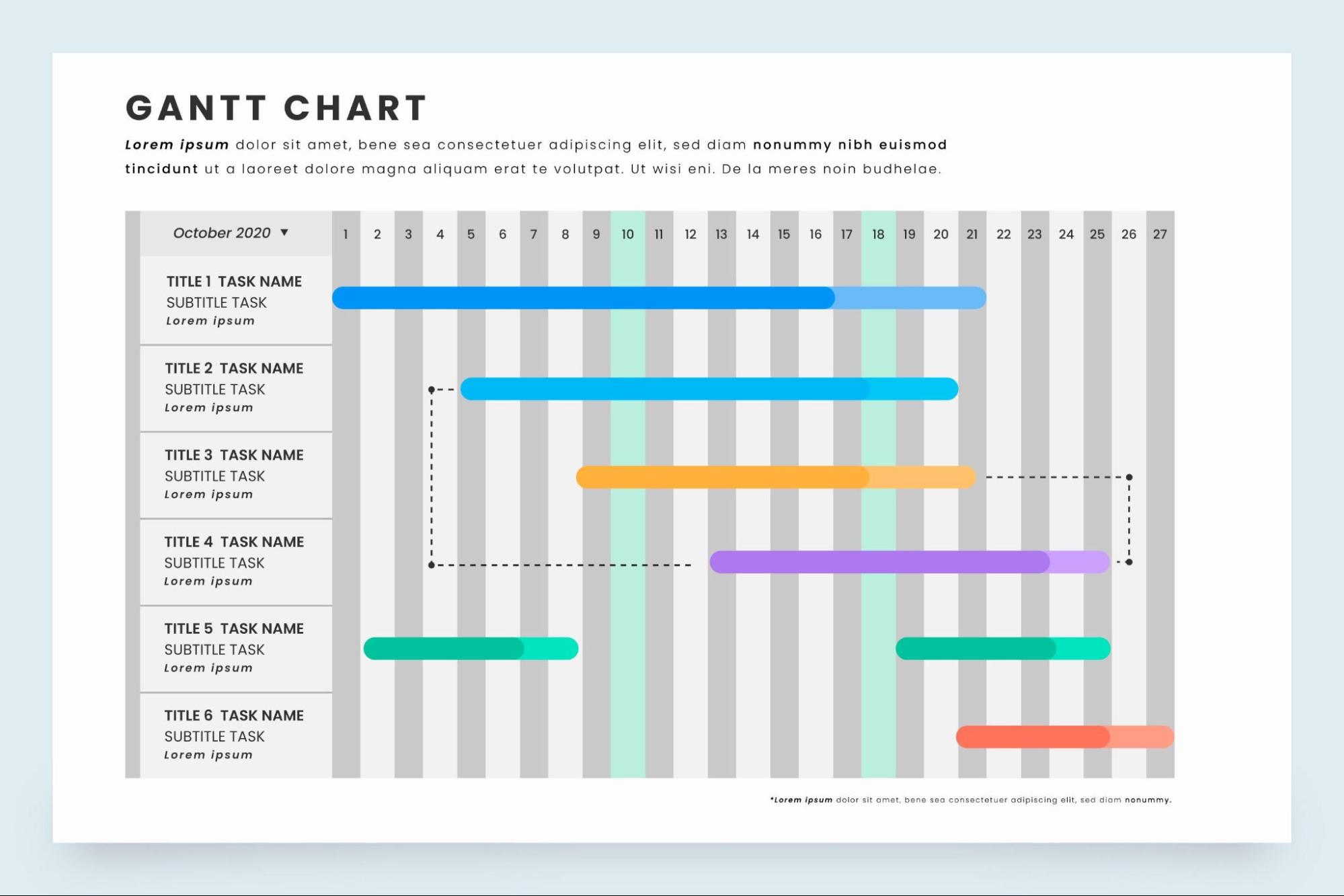 gantt-chart