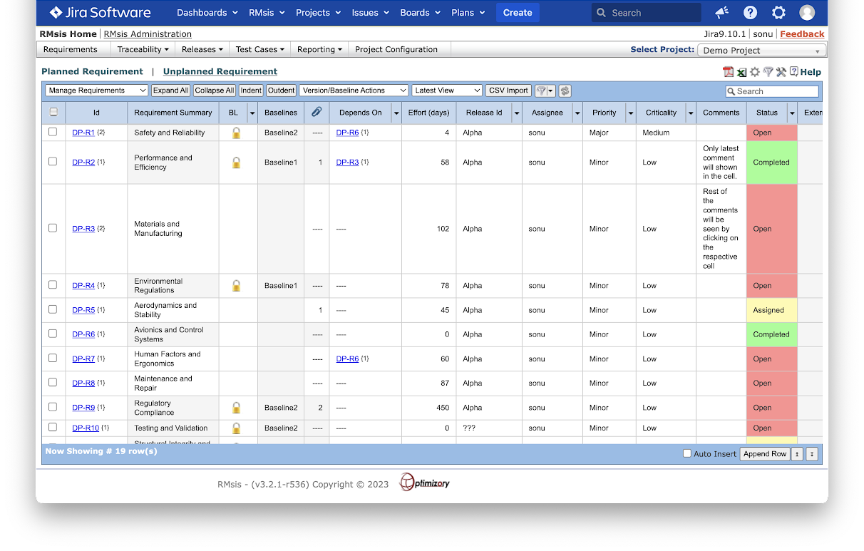 RMsis planned requirements view