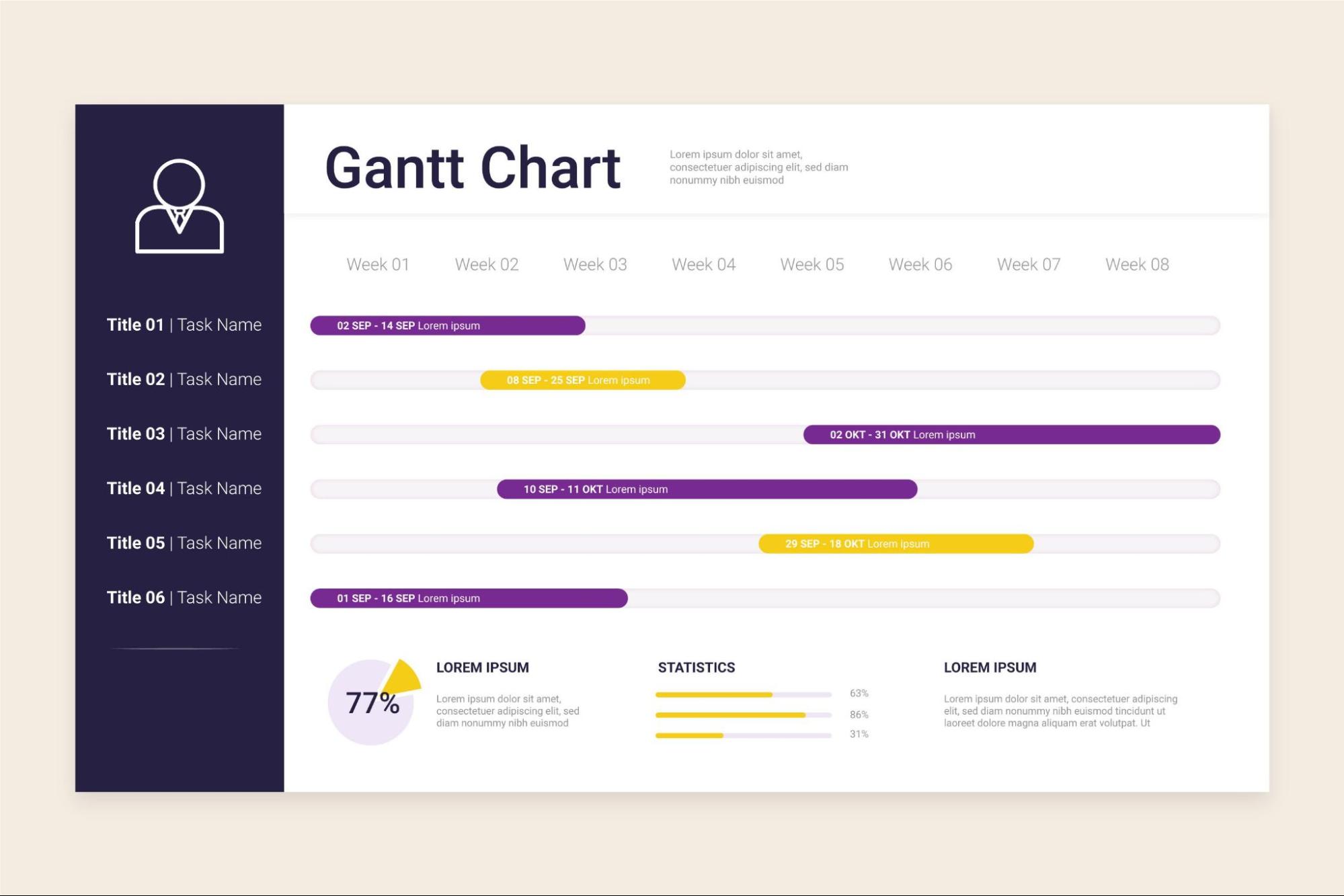 A Gantt chart is a type of bar chart